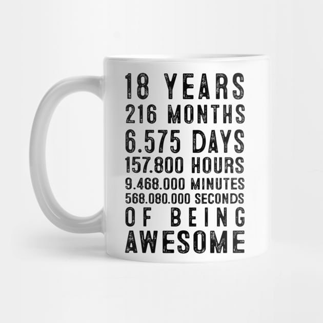 18 Years 216 Months 6575 Days Of Being Awesome Funny 18th Birthday by EdenWilkinsonStore